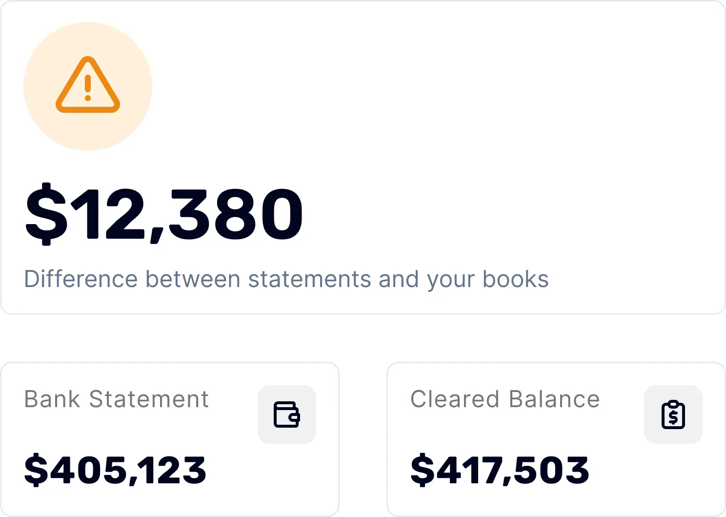 A chart showing bank balance  statements of a property management company.
