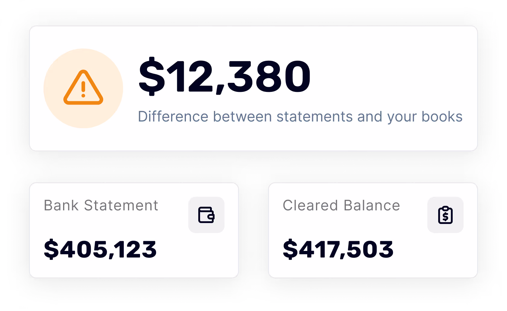 A chart showing bank balance statements of a property management company.