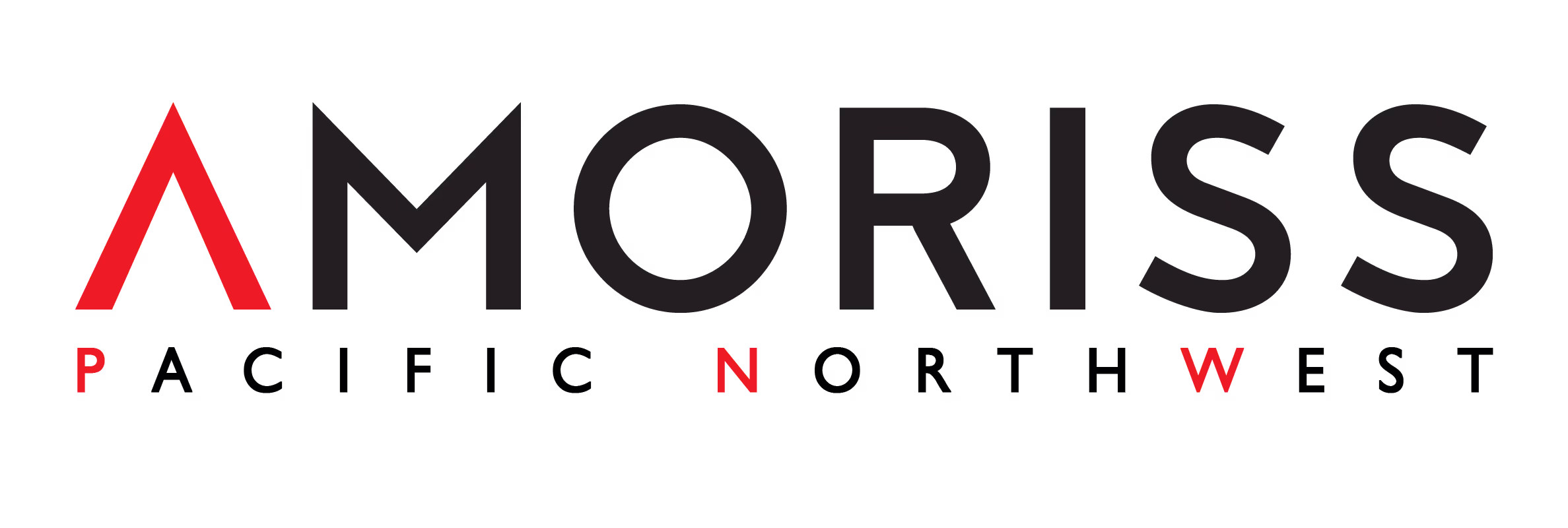 Link to Property Manager Page