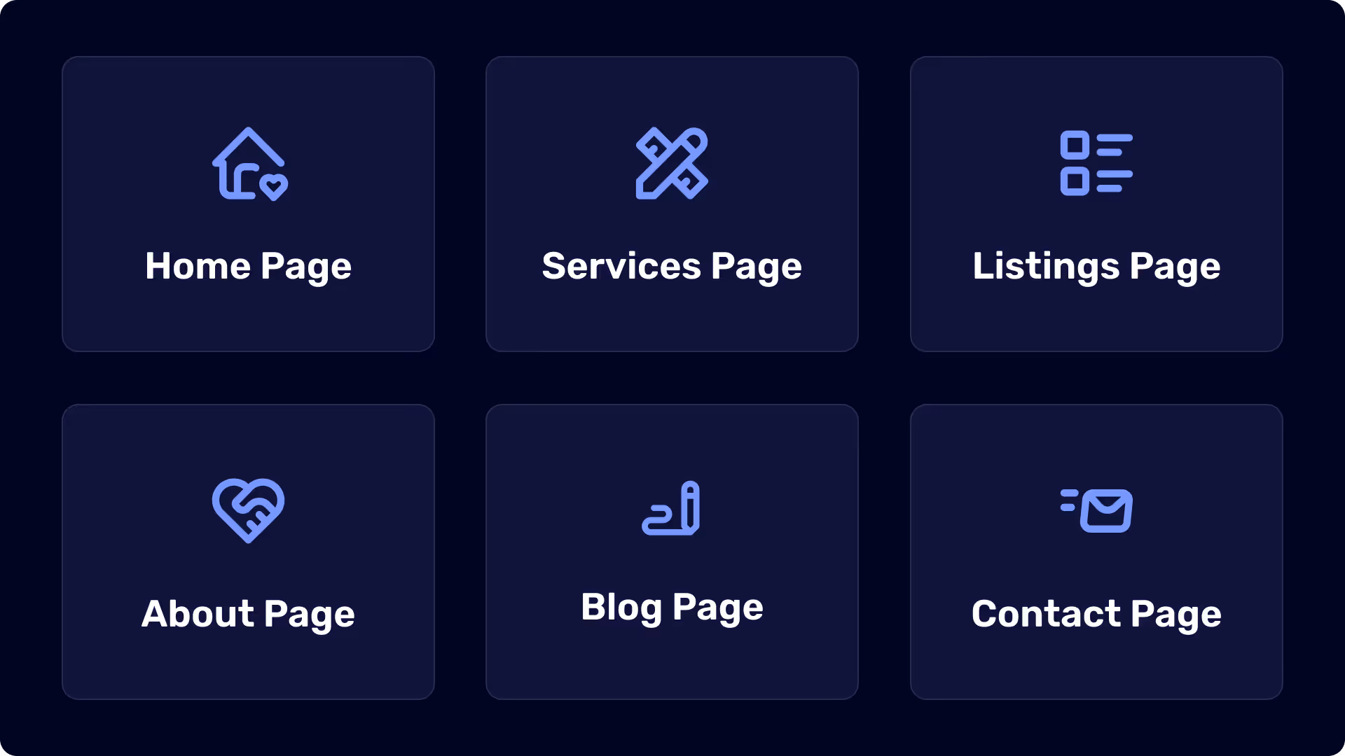 Diagram of a property management website's pages: Home, Services, Listings, About, Blog, and Contact