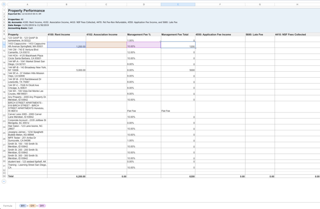 AppFolio Property Performance data exported into a spreadsheet